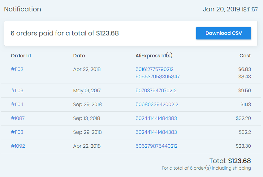 An example invoice created for any fulfillment you perform